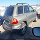 KM8SC13D64U569269 2004 Hyundai Santa Fe Gls auction photo thumbnail 4