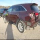 5XYPGDA50JG421627 2018 Kia Sorento 3.3L Lx auction photo thumbnail 3