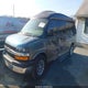 1GBFG15T551207553 2005 Chevrolet Express Upfitter auction photo thumbnail 2