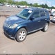 JN8AZ08W45W406066 2005 Nissan Murano Se auction photo thumbnail 2