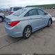 5NPEB4AC9DH747248 2013 Hyundai Sonata Gls auction photo thumbnail 4