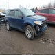 2FMDK4GC4CBA93638 2012 Ford Edge Se auction photo thumbnail 1