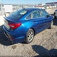 5NPE24AAXFH148991 2015 Hyundai Sonata Eco auction photo thumbnail 4