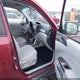 JF2SHBDCXCH434628 2012 Subaru Forester 2.5X Premium auction photo thumbnail 5