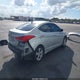 KMHDH4AE8CU367507 2012 Hyundai Elantra Gls (Ulsan Plant) auction photo thumbnail 4