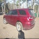 1C4RDHDG9RC149777 2024 Dodge Durango Gt Rwd auction photo thumbnail 3