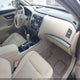 1N4AL3AP4EC116631 2014 Nissan Altima 2.5 S auction photo thumbnail 5