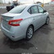 3N1AB7AP6FY370390 2015 Nissan Sentra S auction photo thumbnail 15