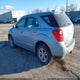 2GNALAEK8F6242375 2015 Chevrolet Equinox Ls auction photo thumbnail 3