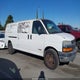 1GCGG29U361148156 2006 Chevrolet Express Work Van auction photo thumbnail 13