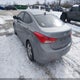 KMHDH4AE8BU094695 2011 Hyundai Elantra auction photo thumbnail 3