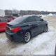 5NPEC4AB6DH782057 2013 Hyundai Sonata Se 2.0T auction photo thumbnail 4