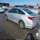 5NPE24AF9FH006076 2015 Hyundai Sonata Se auction photo thumbnail 3