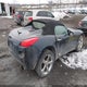 1G2MB35B18Y127056 2008 Pontiac Solstice auction photo thumbnail 4