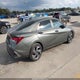 KMHLM4DG7SU904564 2025 Hyundai Elantra Sel Sport auction photo thumbnail 4