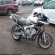 MH3SH10Y1MK003319 2021 Yamaha Czd300 A auction photo thumbnail 11