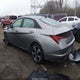 KMHLP4AG4MU165216 2021 Hyundai Elantra Limited auction photo thumbnail 3