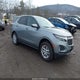 3GNAXUEG3RS252545 2024 Chevrolet Equinox Awd Lt auction photo thumbnail 1