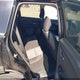 5N1BT3BAXRC755204 2024 Nissan Rogue Sv Fwd auction photo thumbnail 8