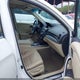 5J8TB4H52EL013550 2014 Acura Rdx auction photo thumbnail 5