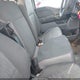 1FTMF1EP1NKD16742 2022 Ford F-150 Xl auction photo thumbnail 8