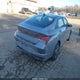 KMHLS4AG0MU123690 2021 Hyundai Elantra Sel auction photo thumbnail 4