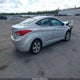 KMHDH4AE4DU501995 2013 Hyundai Elantra Gls auction photo thumbnail 4