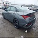 KMHLM4DG5TU108137 2026 Hyundai Elantra Sel Sport auction photo thumbnail 3