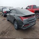 KMHLM4DJ2SU143745 2025 Hyundai Elantra Hybrid Blue auction photo thumbnail 3