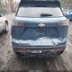 3GNAXPEG7SL268927 2025 Chevrolet Equinox Awd Lt auction photo thumbnail 6