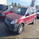SHSRD788X6U431351 2006 Honda Cr-V Ex auction photo thumbnail 2