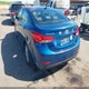 KMHDH4AE9FU281899 2015 Hyundai Elantra Se auction photo thumbnail 3