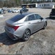 KMHLS4DG7SU979626 2025 Hyundai Elantra Sel Convenience auction photo thumbnail 4