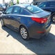 KNAGM4A79F5616634 2015 Kia Optima Lx auction photo thumbnail 3