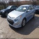 KMHEC4A42FA133881 2015 Hyundai Sonata Hybrid auction photo thumbnail 2