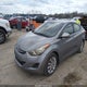 KMHDH4AE0CU400726 2012 Hyundai Elantra Gls (Ulsan Plant) auction photo thumbnail 13
