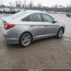 5NPE24AF2GH315213 2016 Hyundai Sonata Se auction photo thumbnail 4