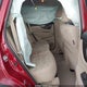 5N1AT2MV1FC925211 2015 Nissan Rogue Sv auction photo thumbnail 8