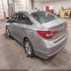 5NPE24AF6HH517327 2017 Hyundai Sonata auction photo thumbnail 3