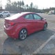 KMHDH4AH8FU422259 2015 Hyundai Elantra Sport auction photo thumbnail 4