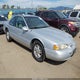 1FALP6241TH116749 1996 Ford Thunderbird Lx auction photo thumbnail 1