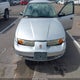1G8ZH52882Z190106 2002 Saturn S-Series Sl1 auction photo thumbnail 6