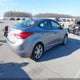 KMHDH4AE3CU455798 2012 Hyundai Elantra Limited (Ulsan Plant) auction photo thumbnail 4