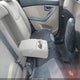 KMHDH4AEXFU248507 2015 Hyundai Elantra Se auction photo thumbnail 8