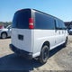 1GAHG39U551180494 2005 Chevrolet Express auction photo thumbnail 4