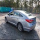 5NPE24AA7FH131064 2015 Hyundai Sonata Eco auction photo thumbnail 3