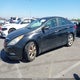 5NPEC4AC0CH366089 2012 Hyundai Sonata Limited auction photo thumbnail 2