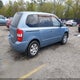 KNDMB133176149547 2007 Kia Sedona auction photo thumbnail 4