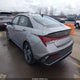 KMHLM4DG7SU069047 2025 Hyundai Elantra Sel Sport auction photo thumbnail 3