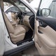 JN8AT2MV5LW132576 2020 Nissan Rogue Sv Intelligent Awd auction photo thumbnail 5
